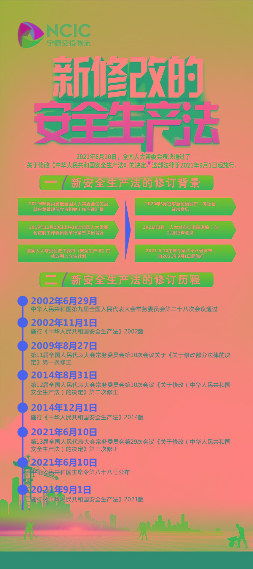 圖解新《安全生產(chǎn)法》修訂的背景、歷程及內(nèi)容1.jpg